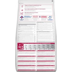 Science Plan aliment pour Chien Adulte Medium au Poulet 2,5kg - Hill's à 24,75 € - Hill's - 604274 - Hill's