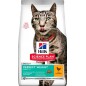 Science Plan aliment pour Chat Adulte Perfect Weight au Poulet 1,5kg - Hill's