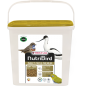 Insect Patée Premium Aliment complet pour oiseaux insectivores 2kg - Nutribird Insect Patée Premium Aliment complet pour oiseaux insectivores 2kg - Nutribird