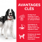 Science Plan Aliment pour chien adulte à la dinde 370gr - Hill's Science Plan Aliment pour chien adulte à la dinde 370gr - Hill's