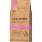 Puppy - Agneau et Dinde 10kg - Grandorf