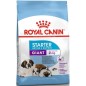 Starter Mother & Babydog Giant 3,5kg - Royal Canin